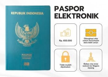 Cara Mengurus Paspor Secara Online, Lebih Praktis dan Cepat