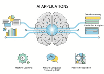 12 Aplikasi AI Terbaik untuk Keperluan Kerja, Konten, dan Analisis Data