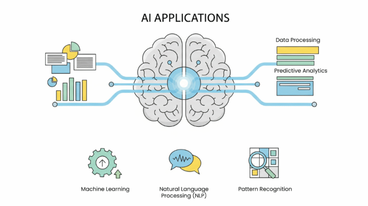12 Aplikasi AI Terbaik untuk Keperluan Kerja, Konten, dan Analisis Data