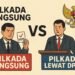 Mengembalikan Arti Demokrasi: Pilkada Lewat DPRD Sebagai Ikhtiar Melawan Korupsi dan Membumikan Pancasila