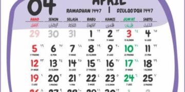 Persiapkan Rencana Liburanmu! Berikut Daftar Tanggal Merah April 2026