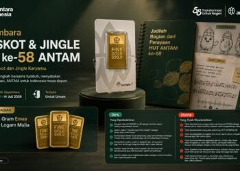 Memperingati HUT ke-58, ANTAM Resmi Buka Sayembara Maskot dan Jingle untuk Masyarakat