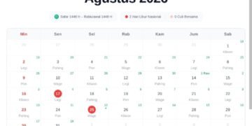 Catat Tanggalnya! Daftar Hari Besar dan Libur Nasional Sepanjang Agustus 2026