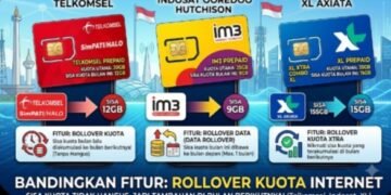 Daftar Provider Kartu dengan Fitur Rollover Kuota Internet dan Cara Aktivasinya