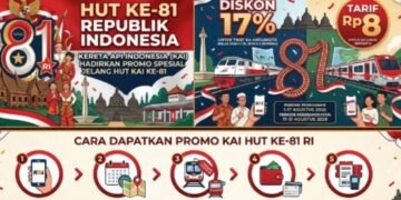 Semarak HUT RI, KAI Banjir Promo Diskon Tiket 17 Persen Hingga Tarif Rp8, Cek Cara Daftarnya