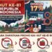 Semarak HUT RI, KAI Banjir Promo Diskon Tiket 17 Persen Hingga Tarif Rp8, Cek Cara Daftarnya