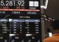 Bukan Cuma Cari Cuan, Ini yang Perlu Dicermati Investor di Awal September